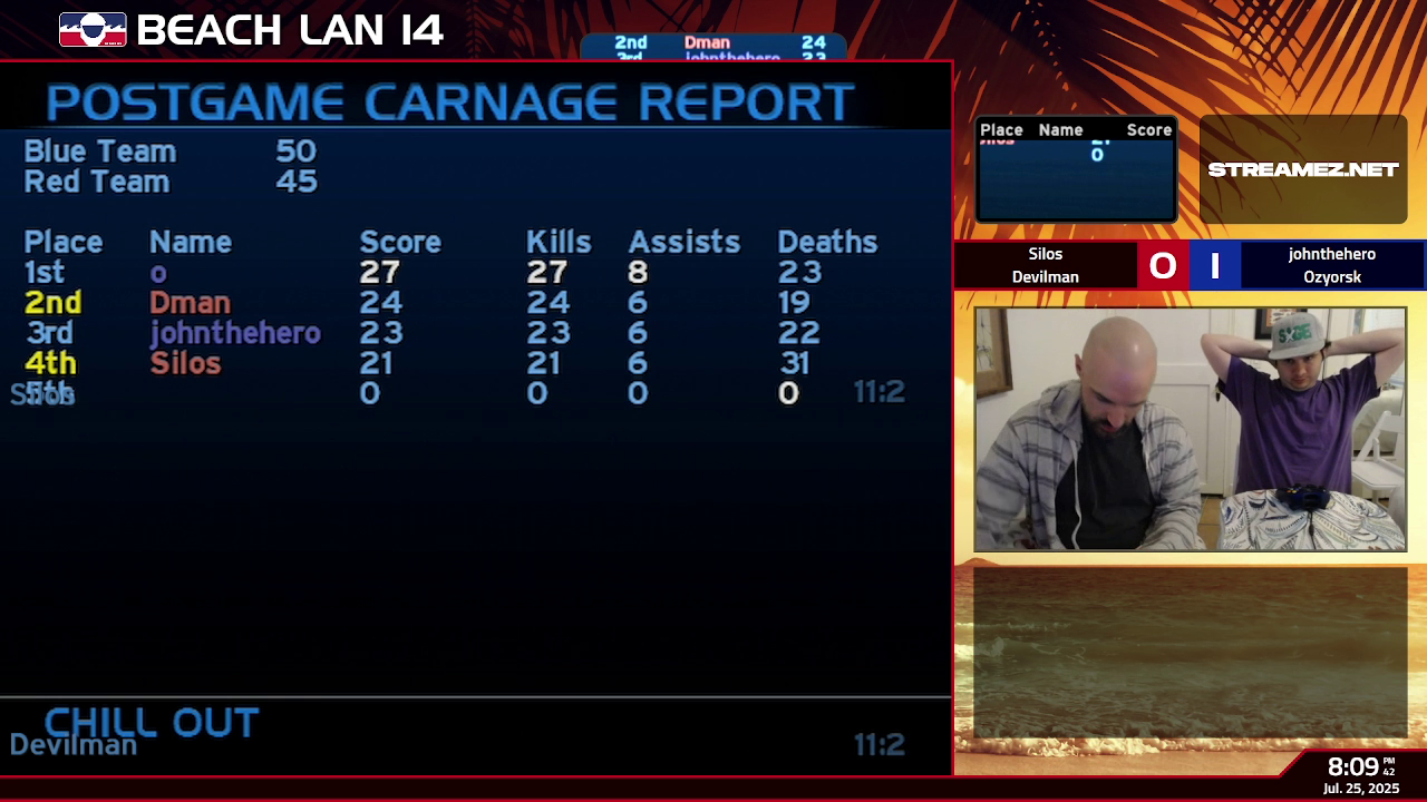 Post Game Carnage Report